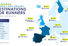 HOKA reveals the best holiday hotspots for running enthusiasts in Europe